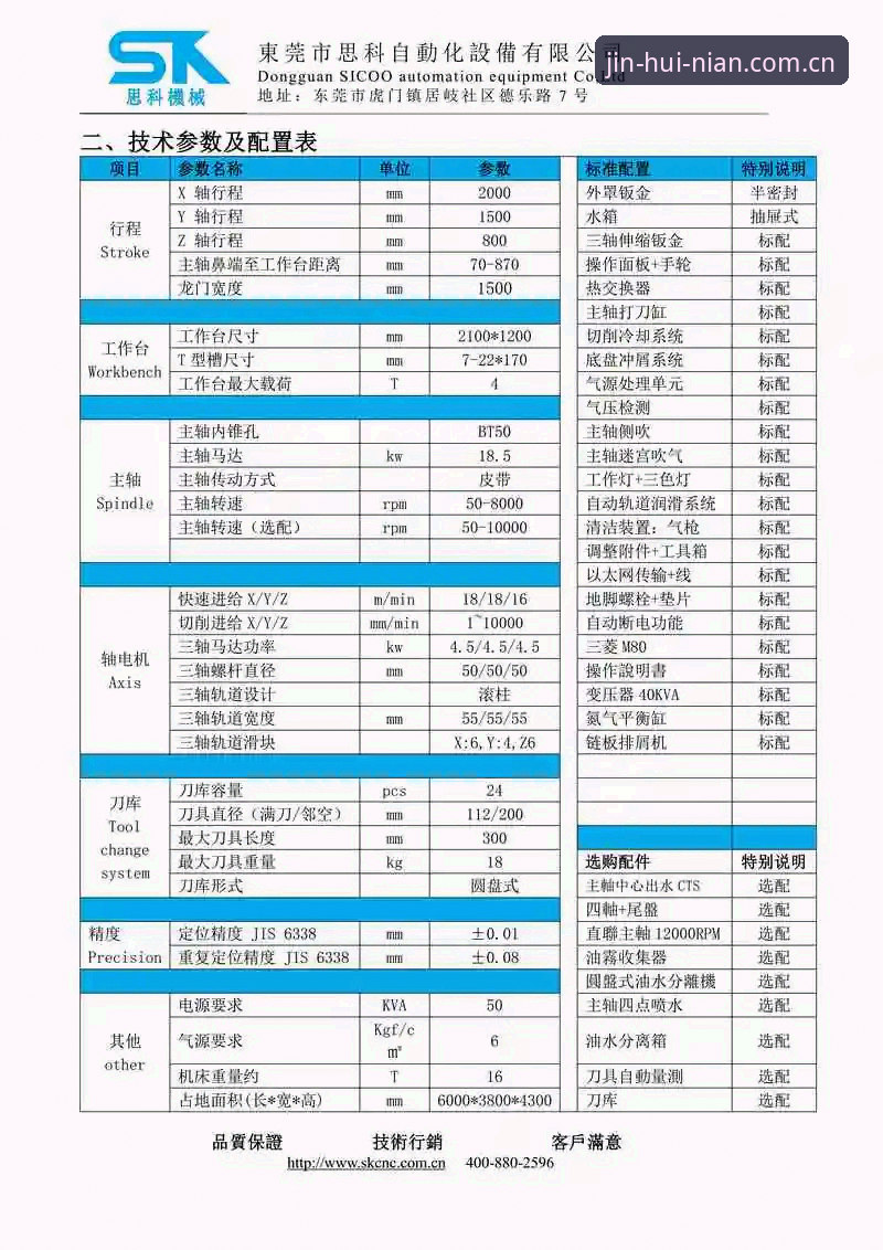 金年会JNH平台使用技巧全面解析：从注册到日常操作的实战指南