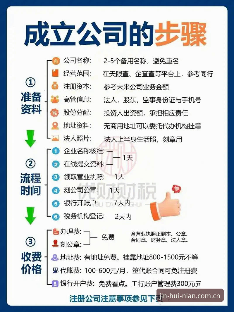 JNH平台测评使用技巧 金年会JNH平台使用技巧全面解析:从注册到日常操作的实战指南