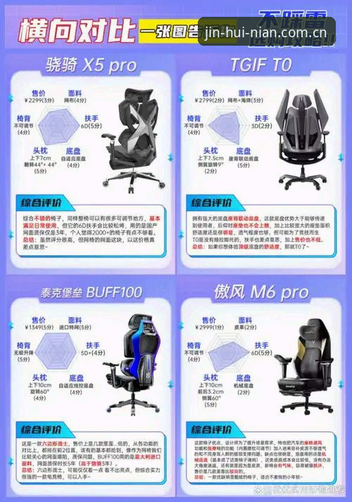 金年会JNH数字娱乐平台深度分析：从注册到体验的全方位技术评测